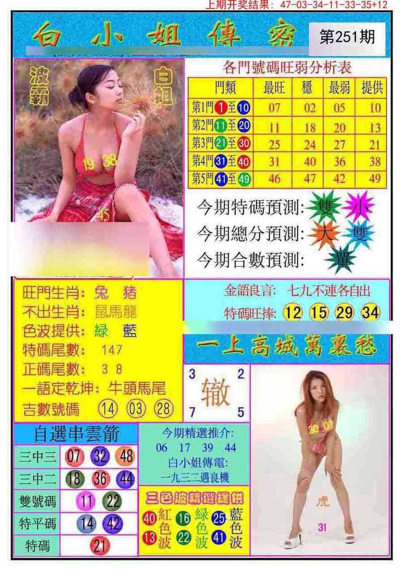 更新中